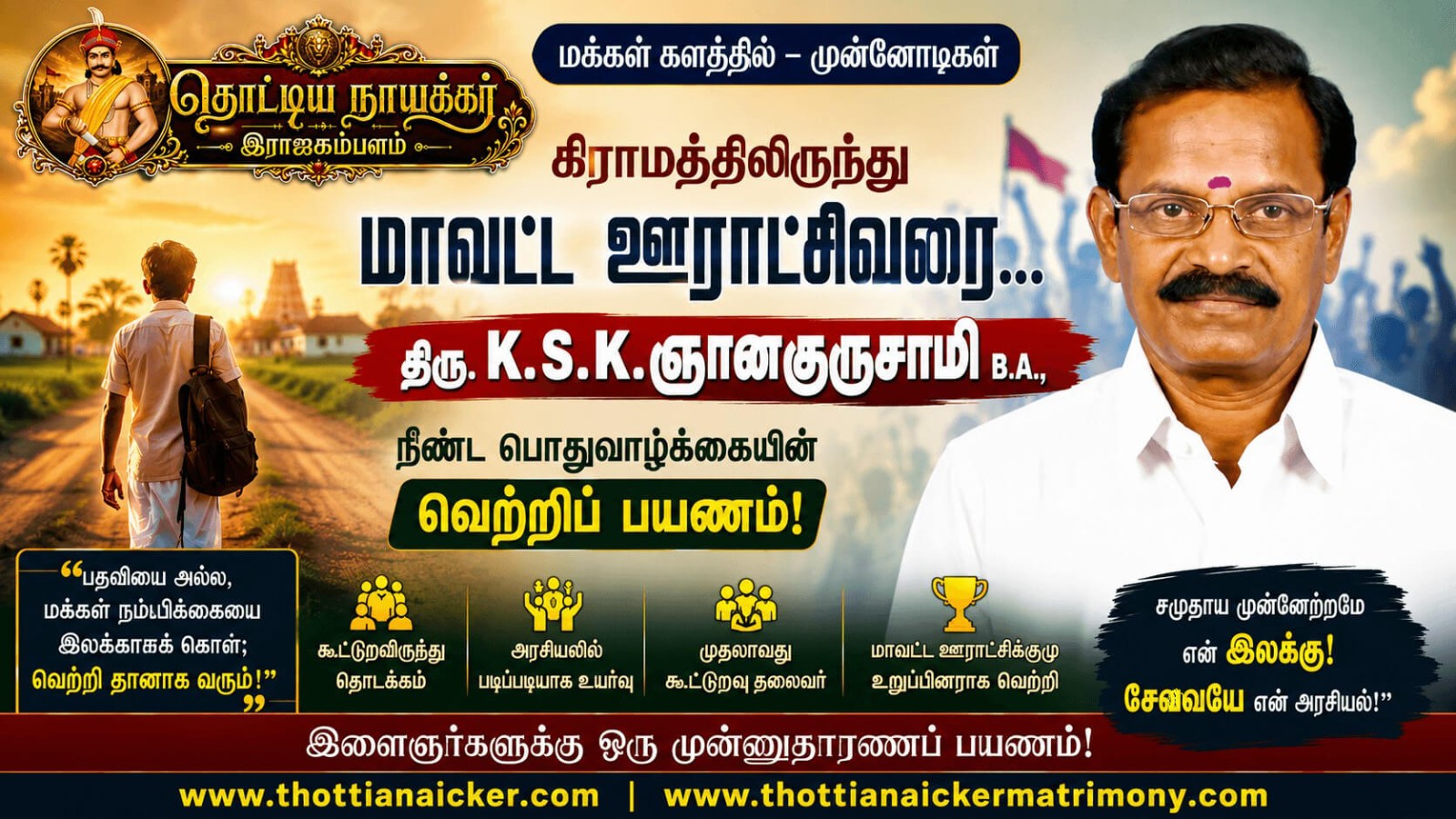 கிராமத்திலிருந்து மாவட்ட ஊராட்சிவரை… திரு. K.S.K. ஞானகுருசாமியின் பொதுவாழ்க்கைப் பயணம்!