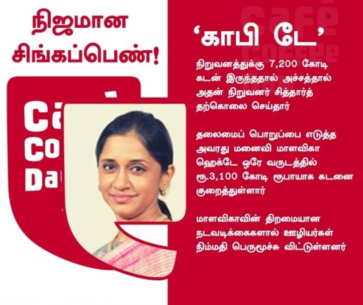 மகா சக்தியின் மூல வடிவம் பெண்!- மீண்டும் நிரூபித்த மாளவிகா ஹெக்டே!