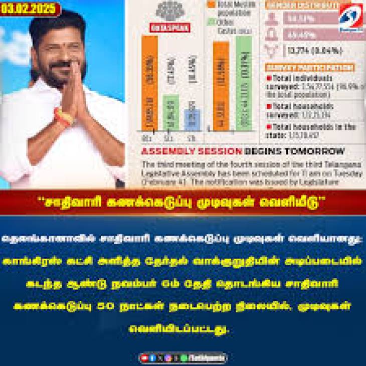 அதிக அளவில் கலப்புத் திருமணம் செய்யும் உயர்சாதியினர் மற்றும் பணக்காரர்கள்!