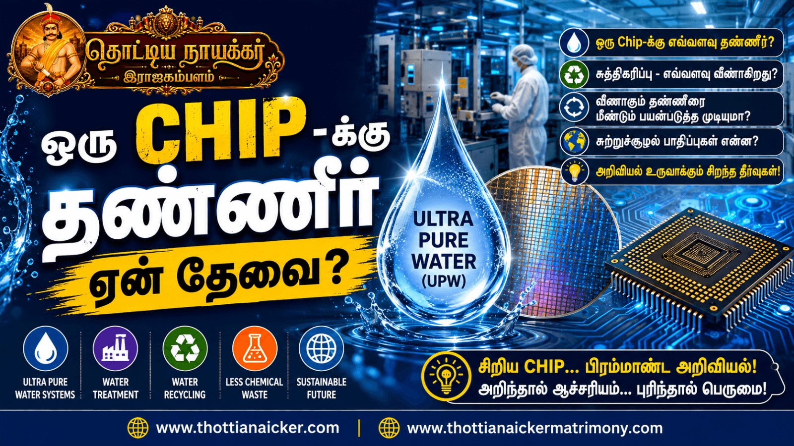 செல்போன், கணினியை இயக்கும் சிறிய Chip-க்கு இவ்வளவு தண்ணீர் தேவையா?