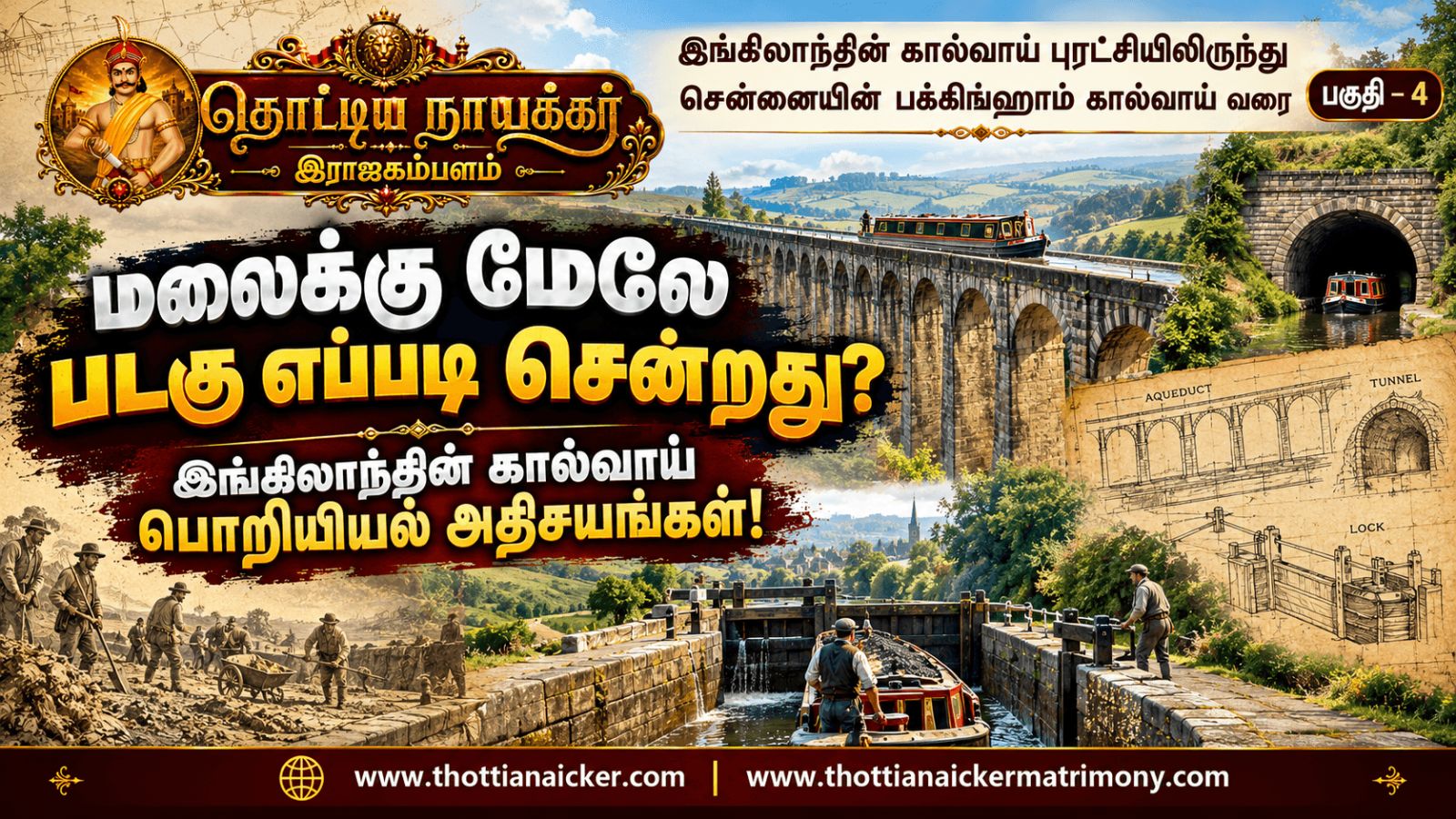 இங்கிலாந்தின் கால்வாய் புரட்சியிலிருந்து சென்னையின் பக்கிங்ஹாம் கால்வாய் வரை – பகுதி 4: மலைக்கு மேலே படகு எப்படி சென்றது? – கால்வாய் பொறியியல் அதிசயங்கள்!